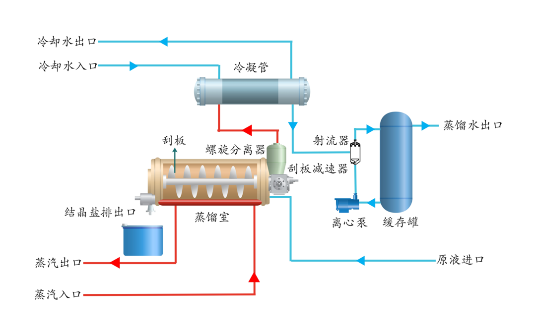1703315648584891.png 微信图片_20231223150325.png